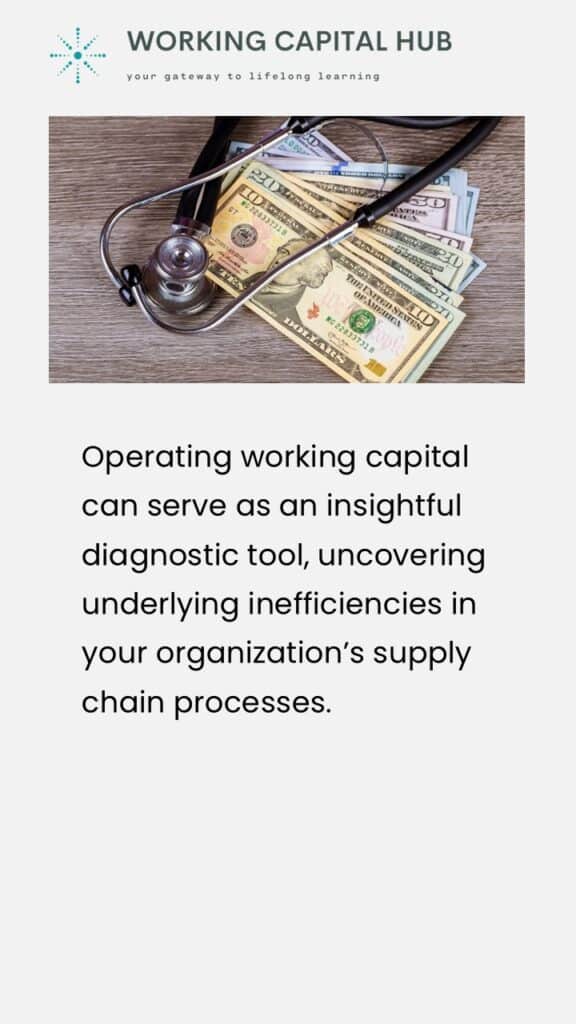 Working Capital Hub - Insights - Good Operating Working Capital - Diagnostic Tool