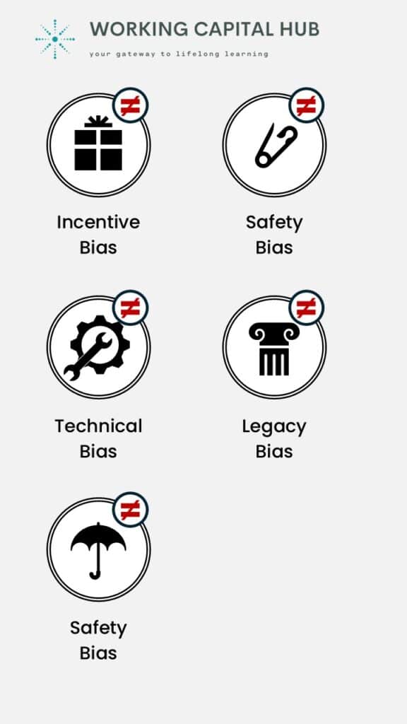 Working Capital Hub - Insights - Supply Chain Bias - 5 Biases